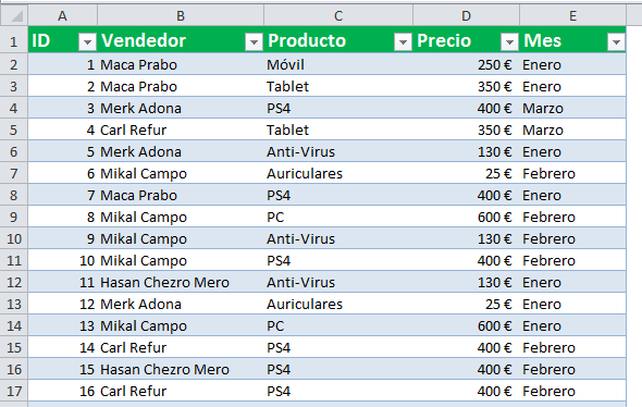 tabla dinamica