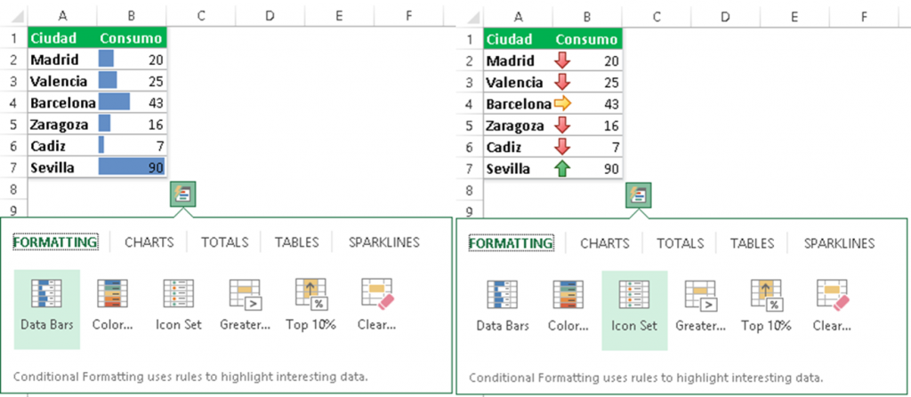 65 formato 2 análisis rápido en Excel