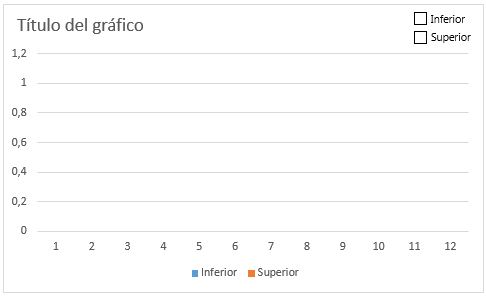 GI_Gráfico2