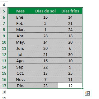 datos seleccionados