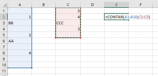 función contar excel